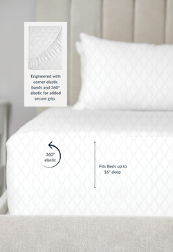 Temperature Regulating Sheets