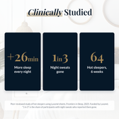 Clinically studied: 26 more minutes of sleep a night in a study of 64 hot sleepers