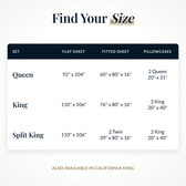 Find your size: Queen, King, Split King and California King
