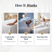 How Lusome sheets work, in three steps