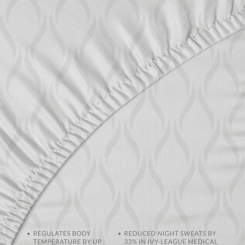 Temperature-Regulating Sheets in Platinum